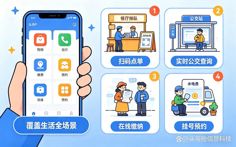 微信小程序定制：引领移动电商新风潮